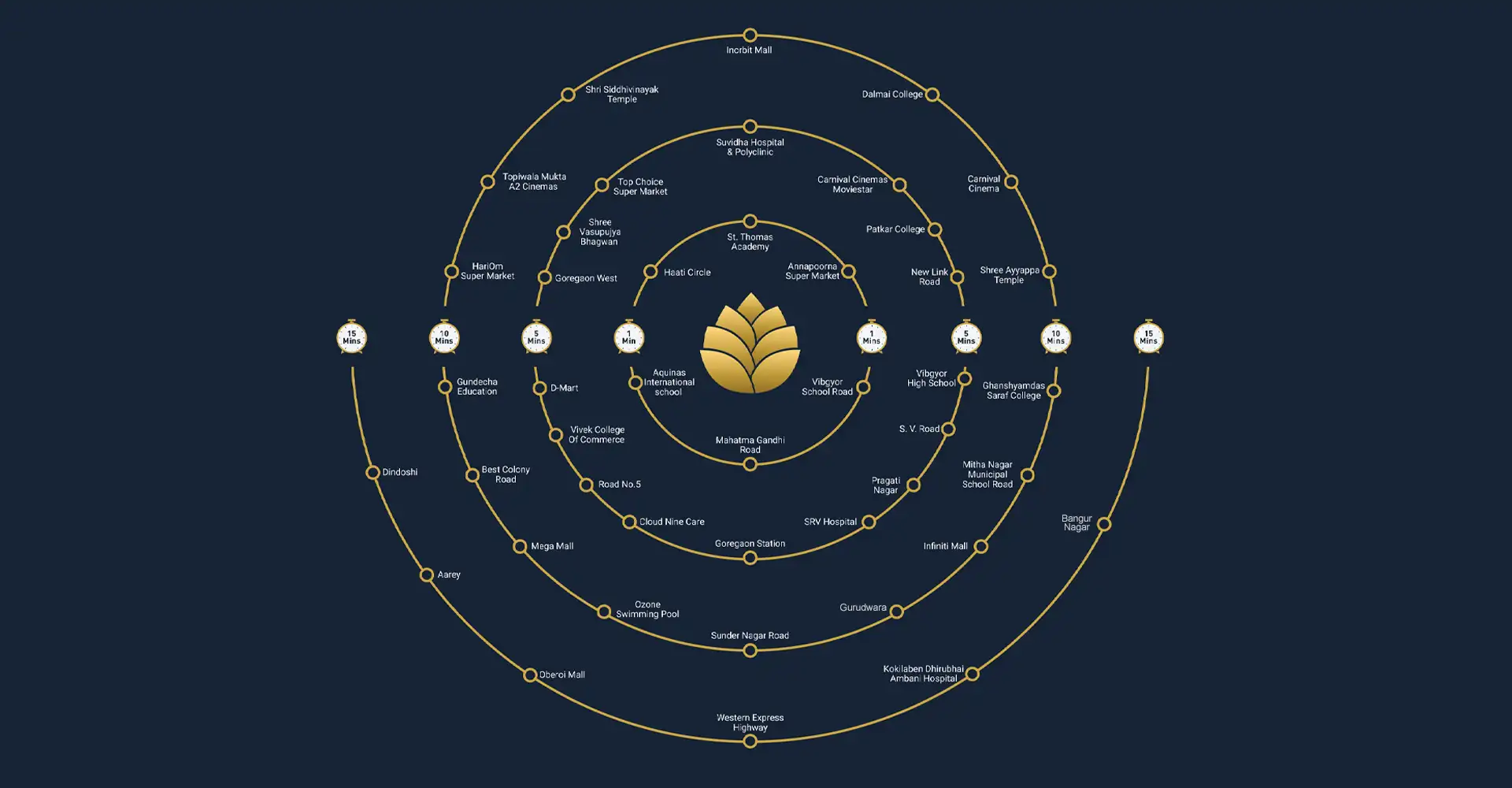 devta-pratham-map2